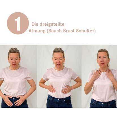 Die dreigeteilte Atmung (Bauch-Brust-Schulter)